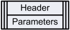 (vhdl) <entity name> (up)
(vhdl) <generic name> : <type> := <value>; ... (down)
------
(vlog) <module name> (up)
(vlog) <parameter name> = <value>; ... (down)