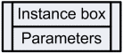 (vhdl) <entity name> <instance name> (up)
(vhdl) <parameter> {:=,=>} <value>; ... (down)
------
(vlog) <module name> <instance name> (up)
(vlog) <parameter> = <value>; ... (down)